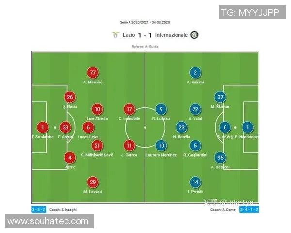 国际米兰对阵拉齐奥比赛分析与投注推荐策略分享